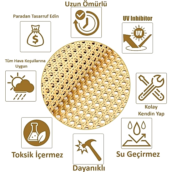 Pvc Delikli Hasır Doğal Renk 45 Cm Pvc Delikli Hasır Doğal Renk 45 Cm